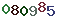 turing code